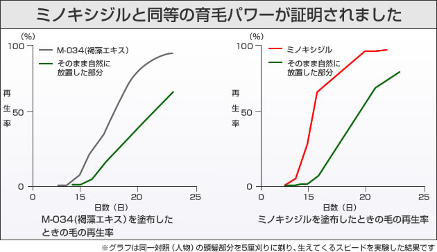��э܃u�u�J�ƃ~�m�L�V�W��