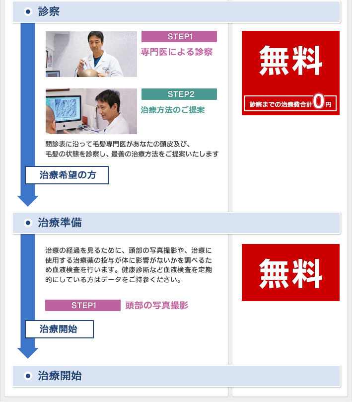 �Ó���e�O�ȃN���j�b�NAGA�V�h�@�iAGA���Áj