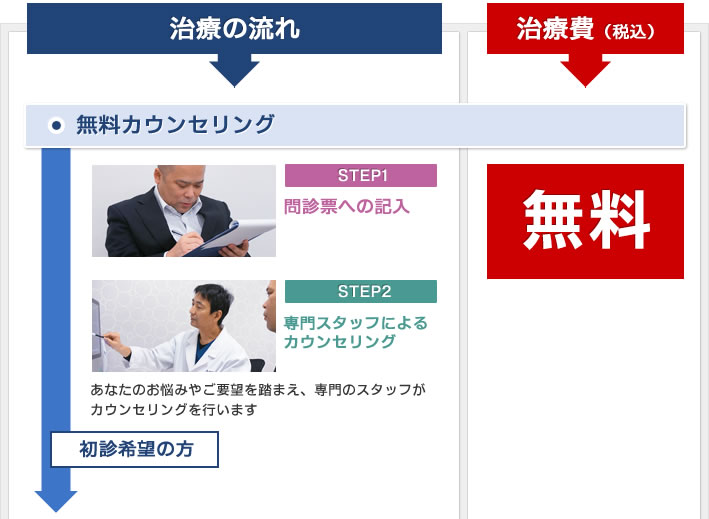 �Ó���e�O�ȃN���j�b�NAGA�V�h�@�iAGA���Áj